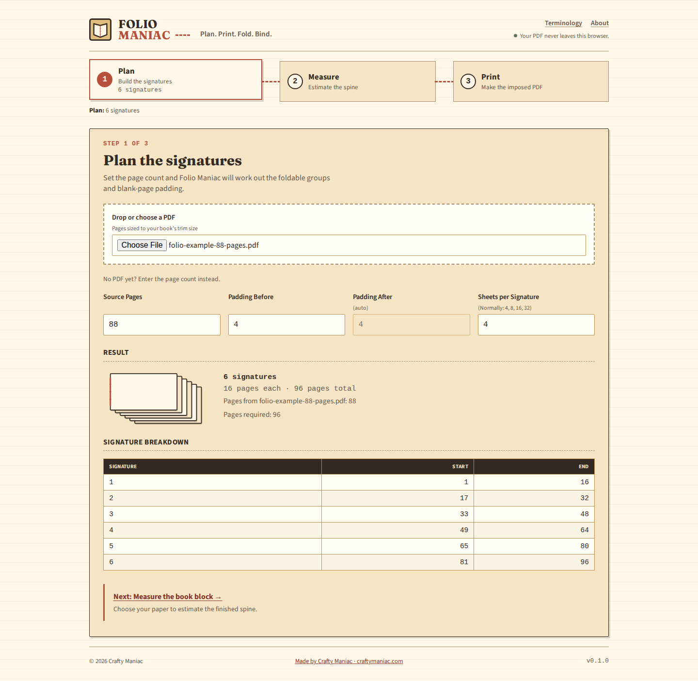 Folio Maniac planning an 88-page sample PDF as six 16-page signatures, with four blank pages before and after the source