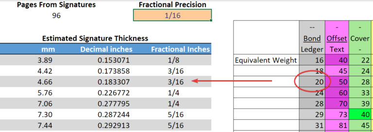 Thickness Calculation